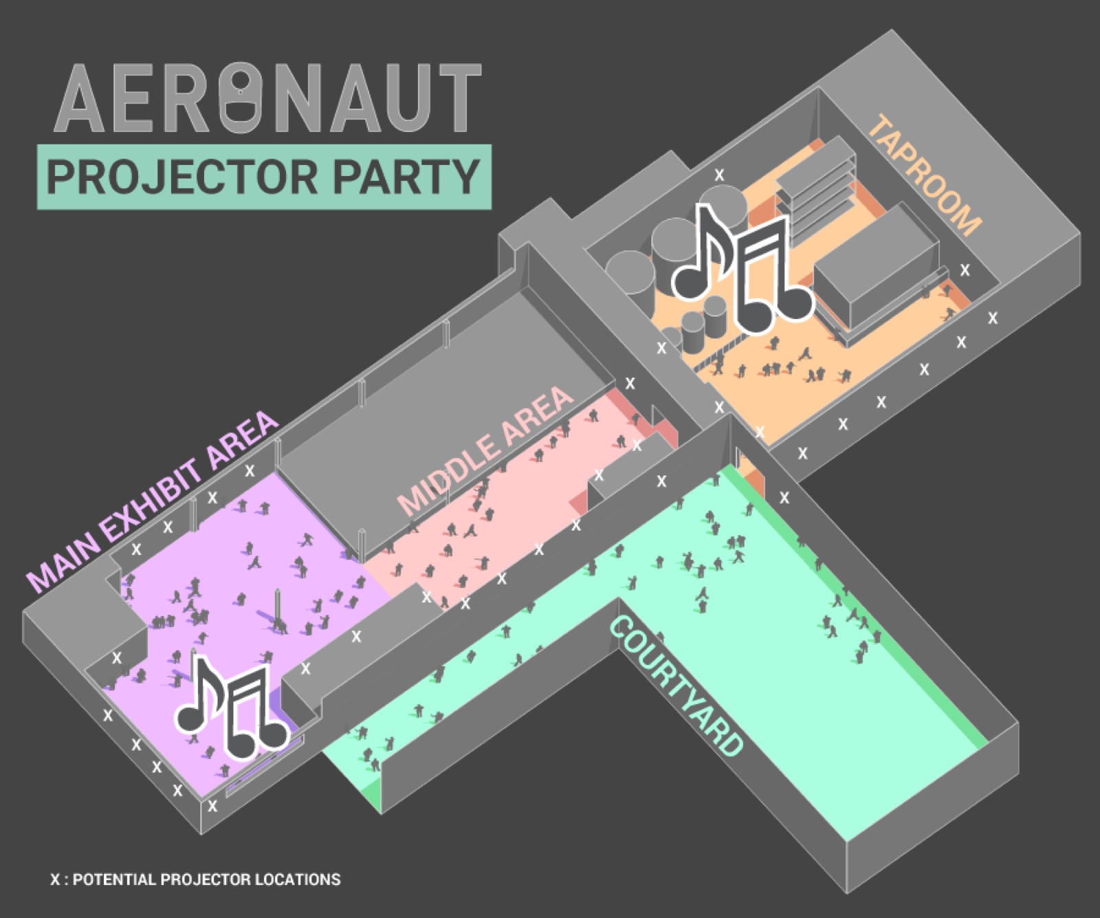 Aeronaut Projector Party map