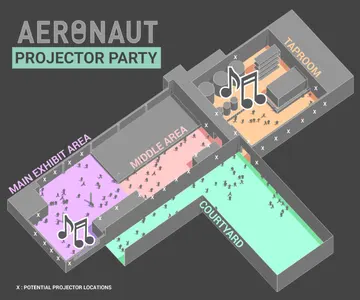 Aeronaut Projector Party map