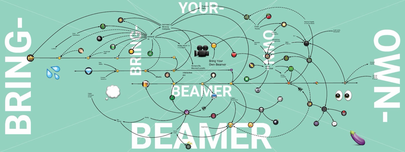 Bring Your Own Beamer poster