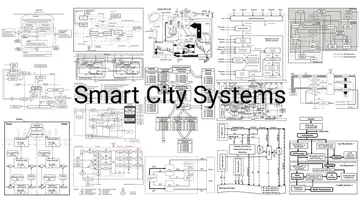 Smart Urban Systems pitch deck