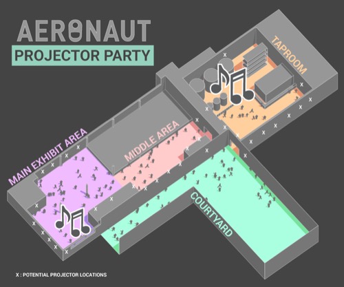Aeronaut Projector Party map