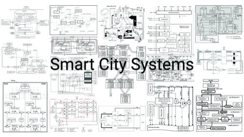 Smart Urban Systems pitch deck